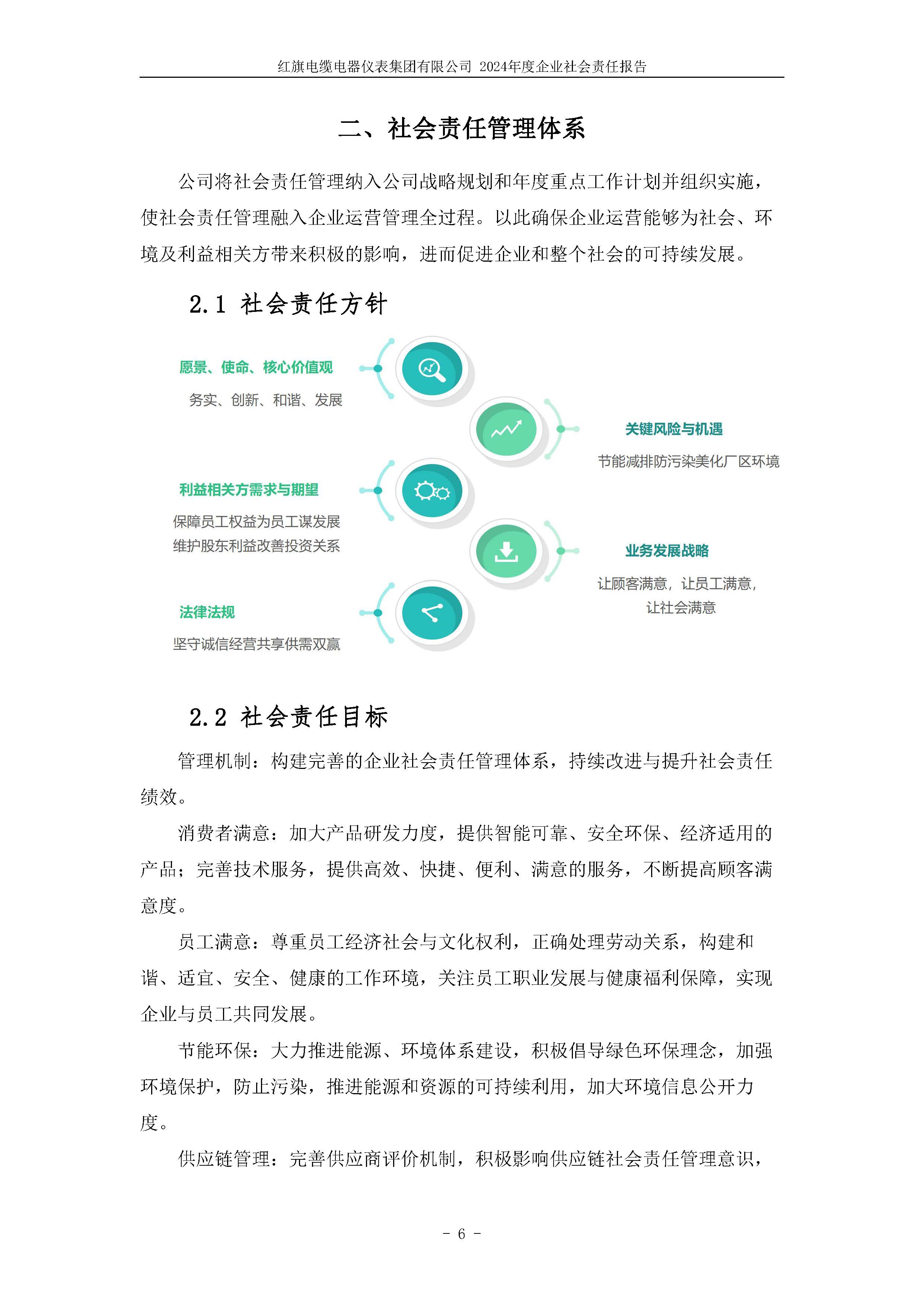 2024年社会责任报告（红旗电缆电器仪表集团有限公司）_页面_10.jpg