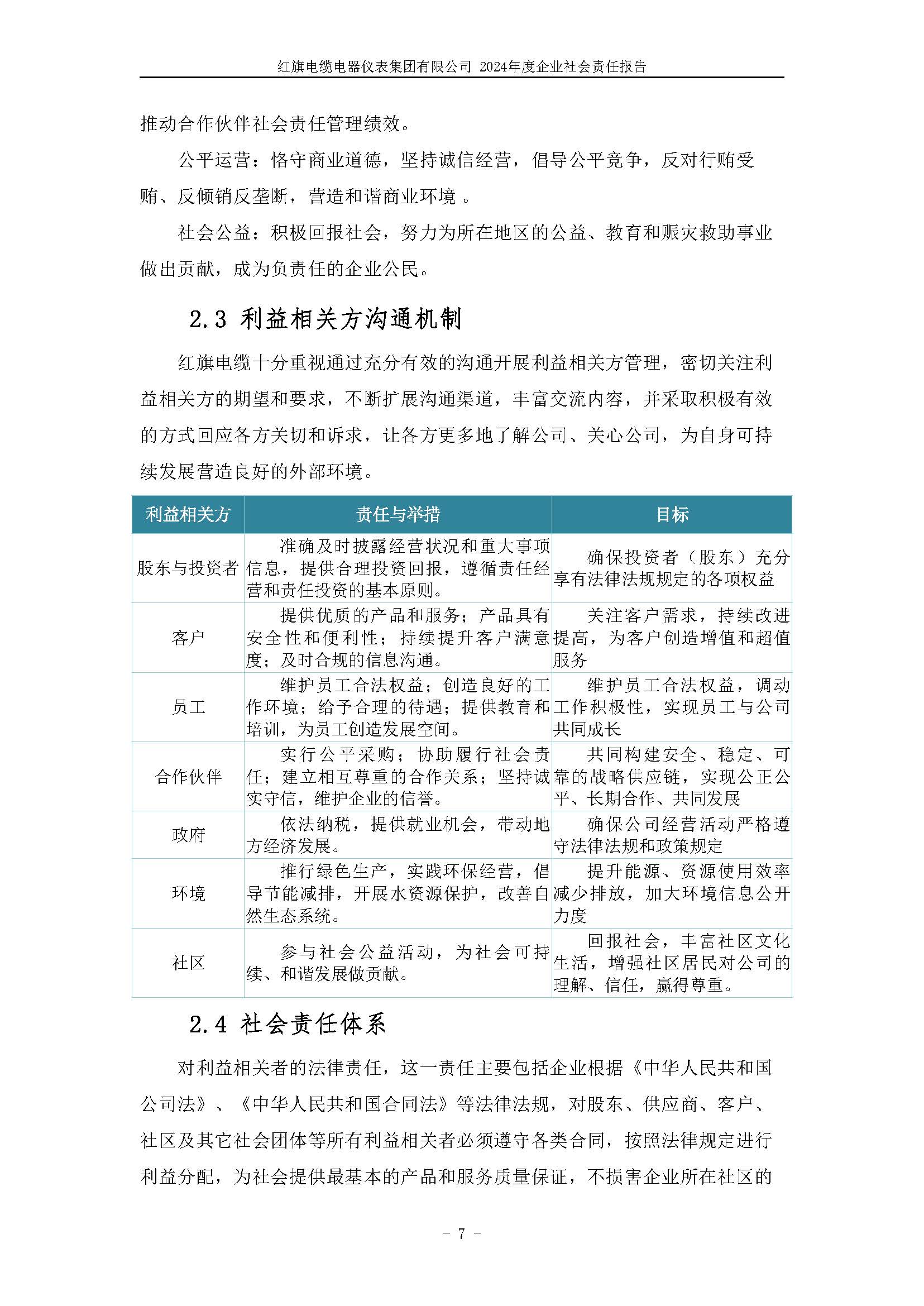 2024年社会责任报告（红旗电缆电器仪表集团有限公司）_页面_11.jpg