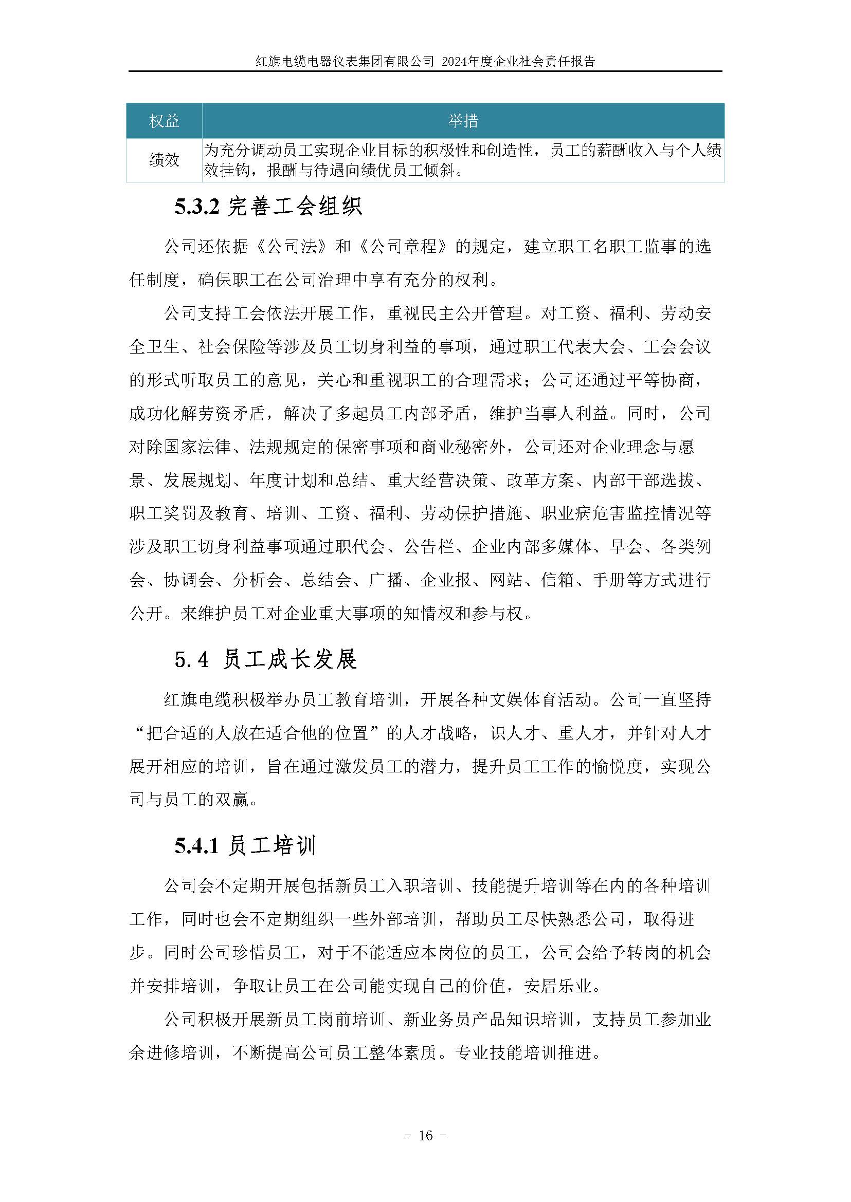 2024年社会责任报告（红旗电缆电器仪表集团有限公司）_页面_20.jpg