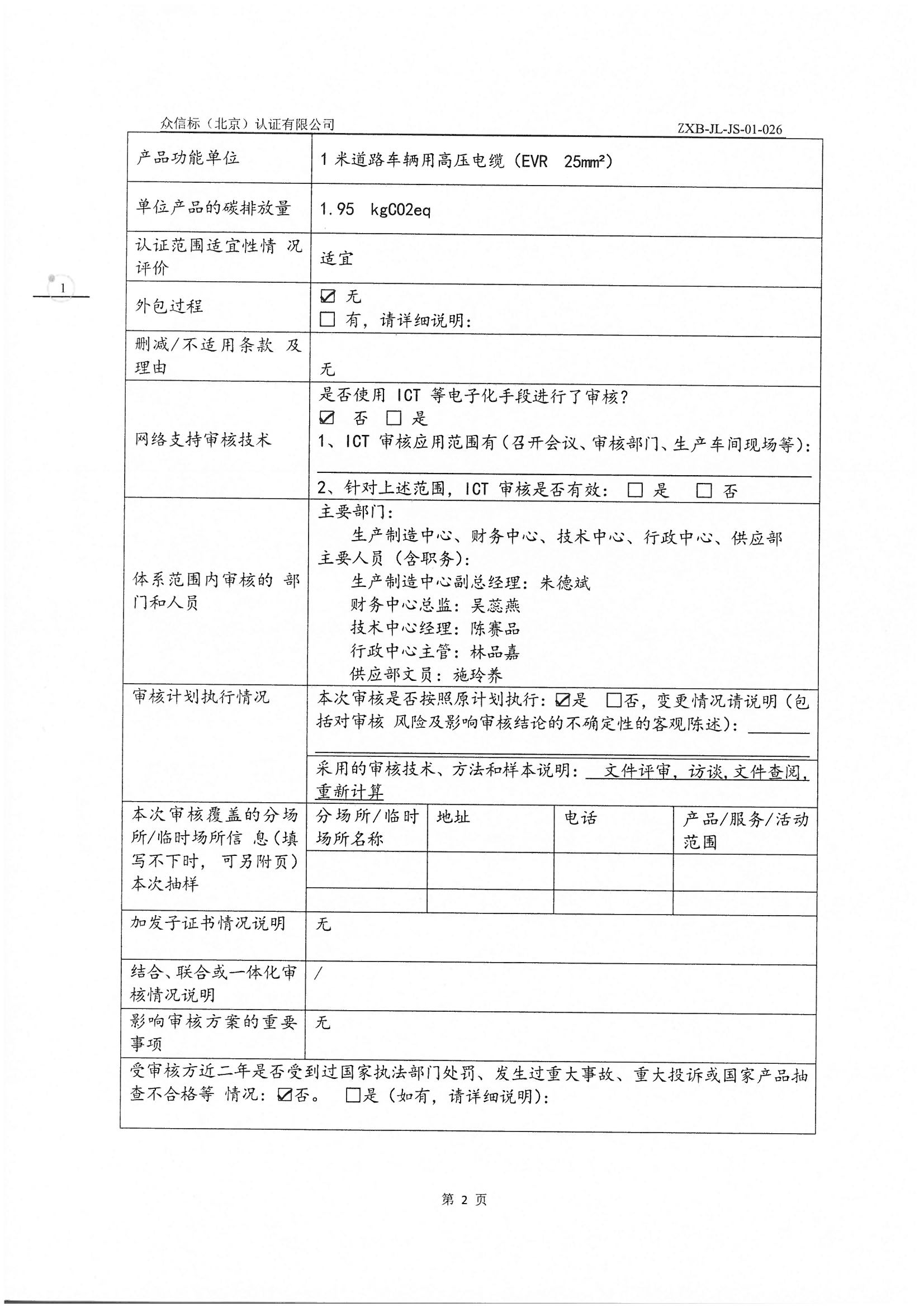 产品碳足迹核查报告IS0 14067-2018 PAS 2050 2011_页面_03.jpg