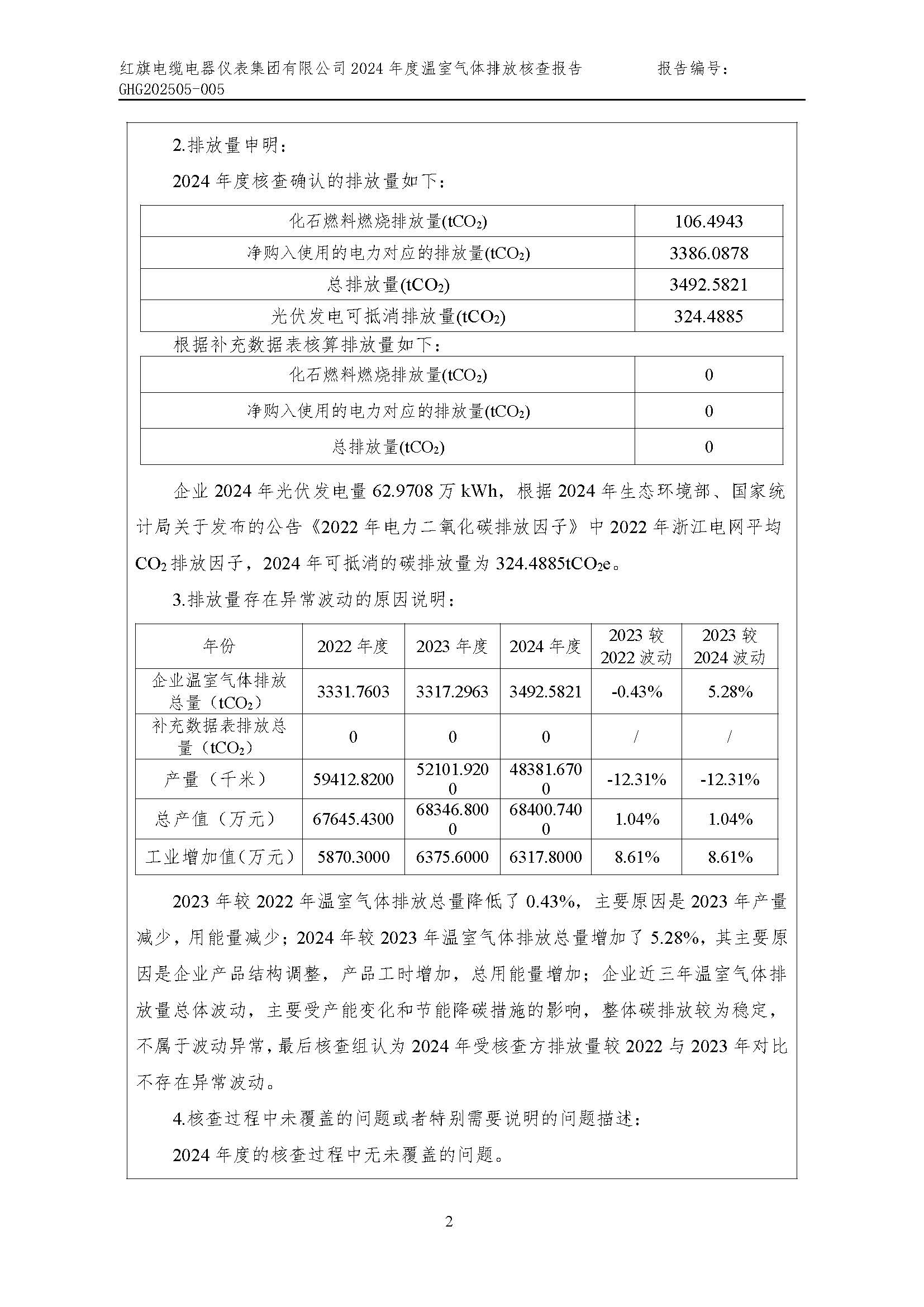 红旗电缆-温室气体排放核查报告_页面_06.jpg