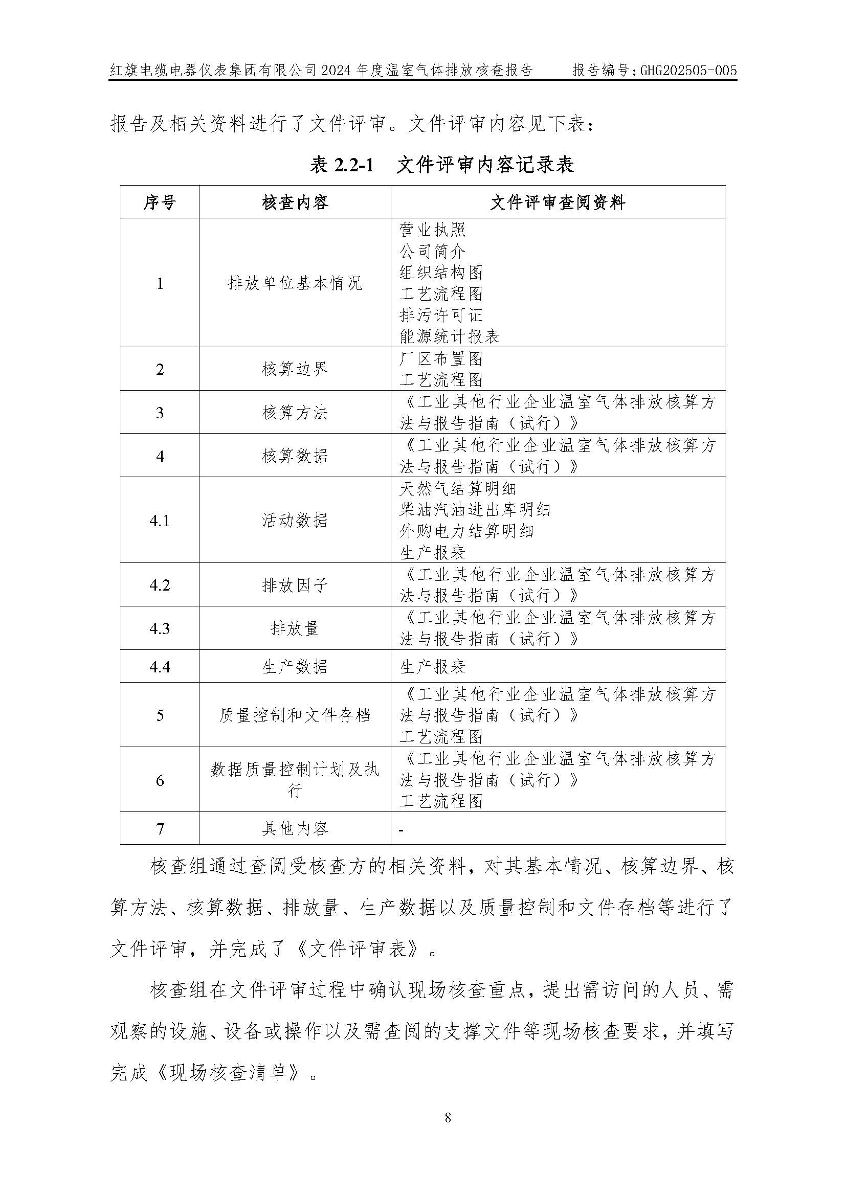 红旗电缆-温室气体排放核查报告_页面_12.jpg