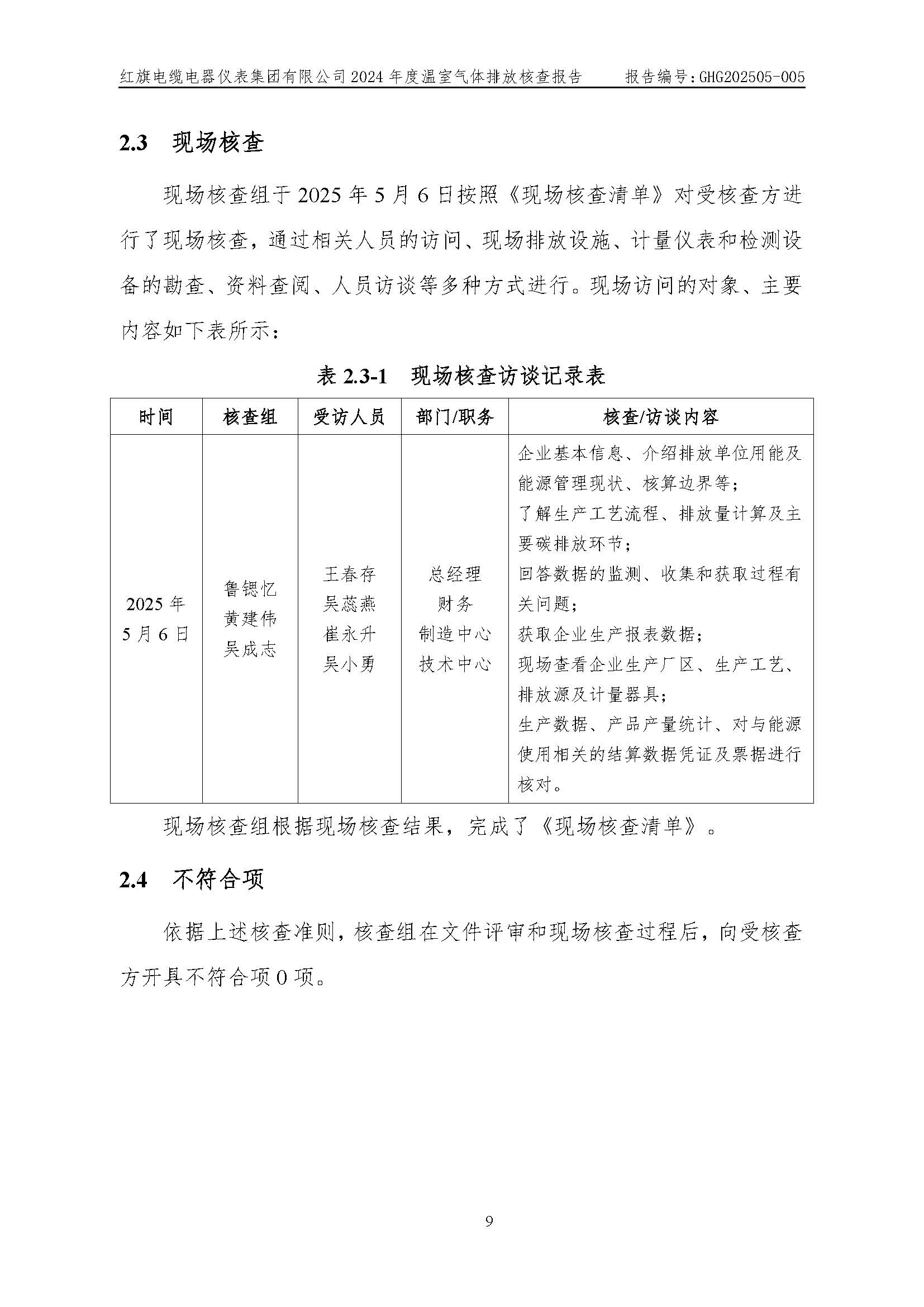 红旗电缆-温室气体排放核查报告_页面_13.jpg