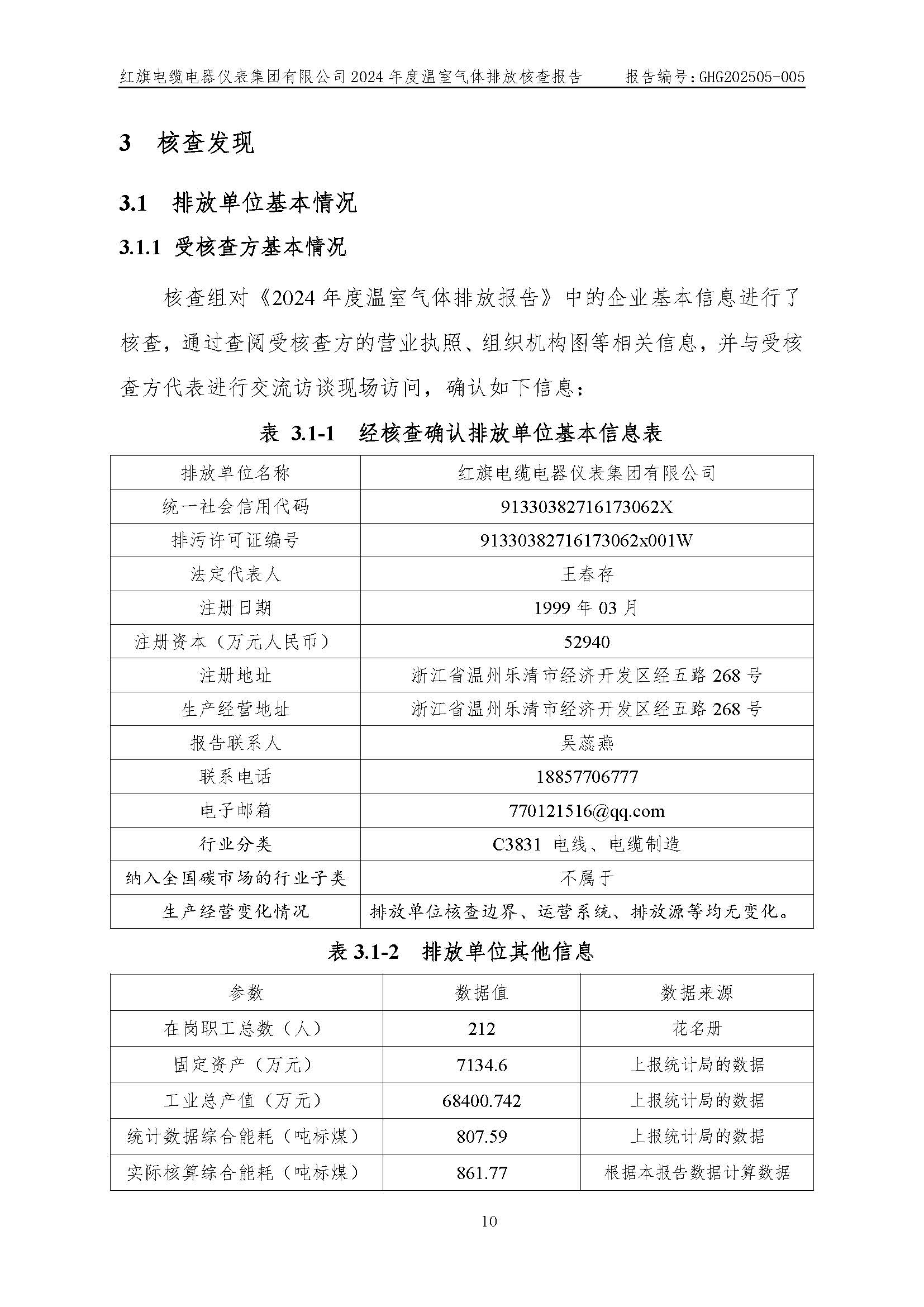 红旗电缆-温室气体排放核查报告_页面_14.jpg