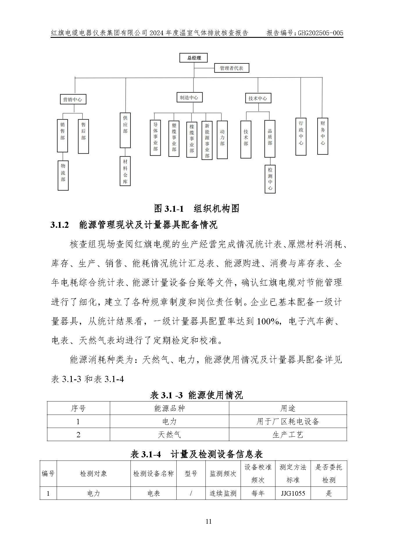 红旗电缆-温室气体排放核查报告_页面_15.jpg