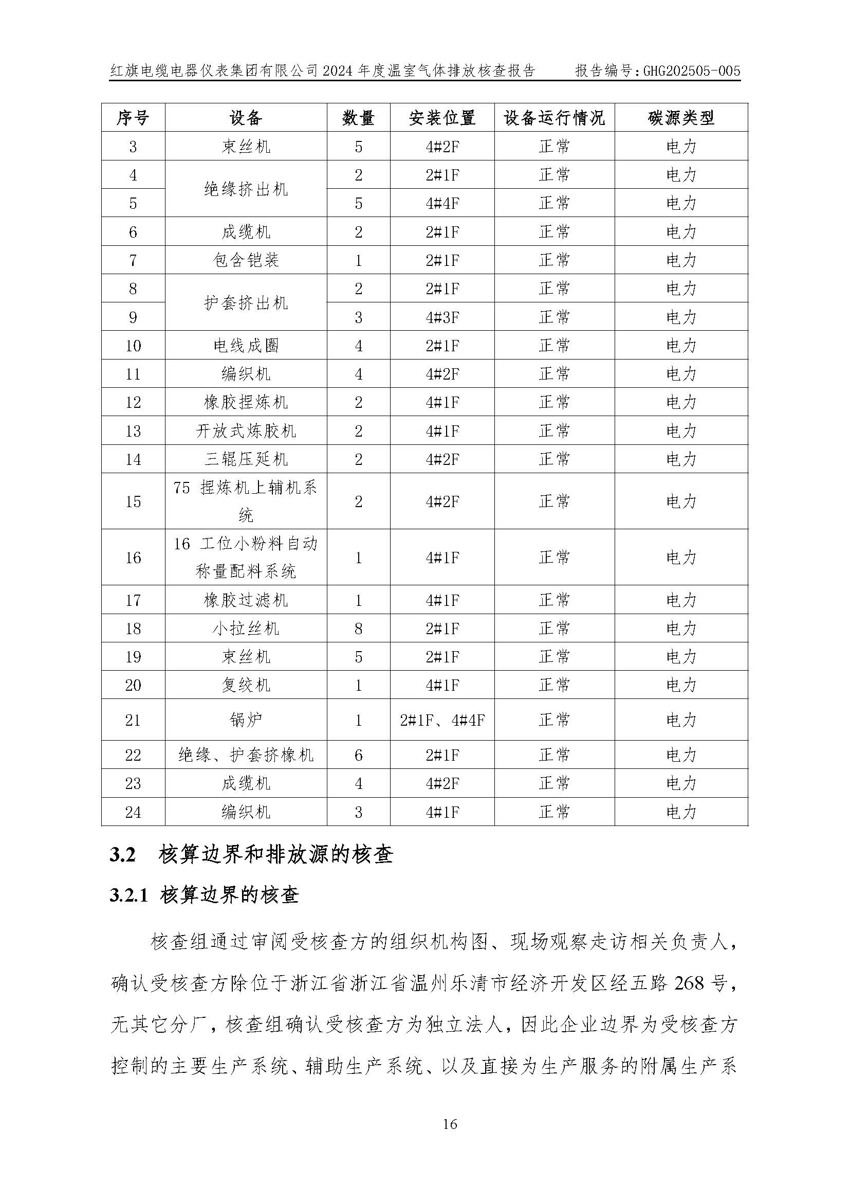 红旗电缆-温室气体排放核查报告_页面_20.jpg