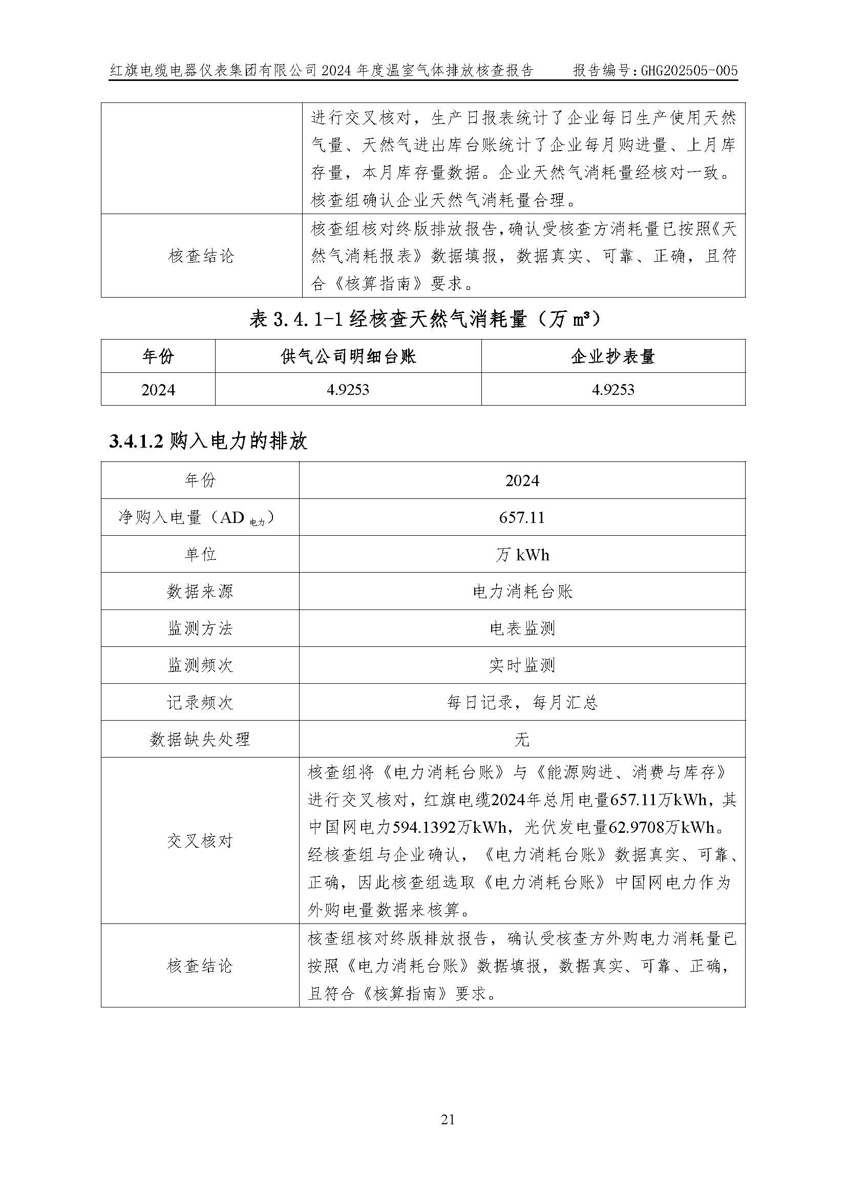 红旗电缆-温室气体排放核查报告_页面_25.jpg