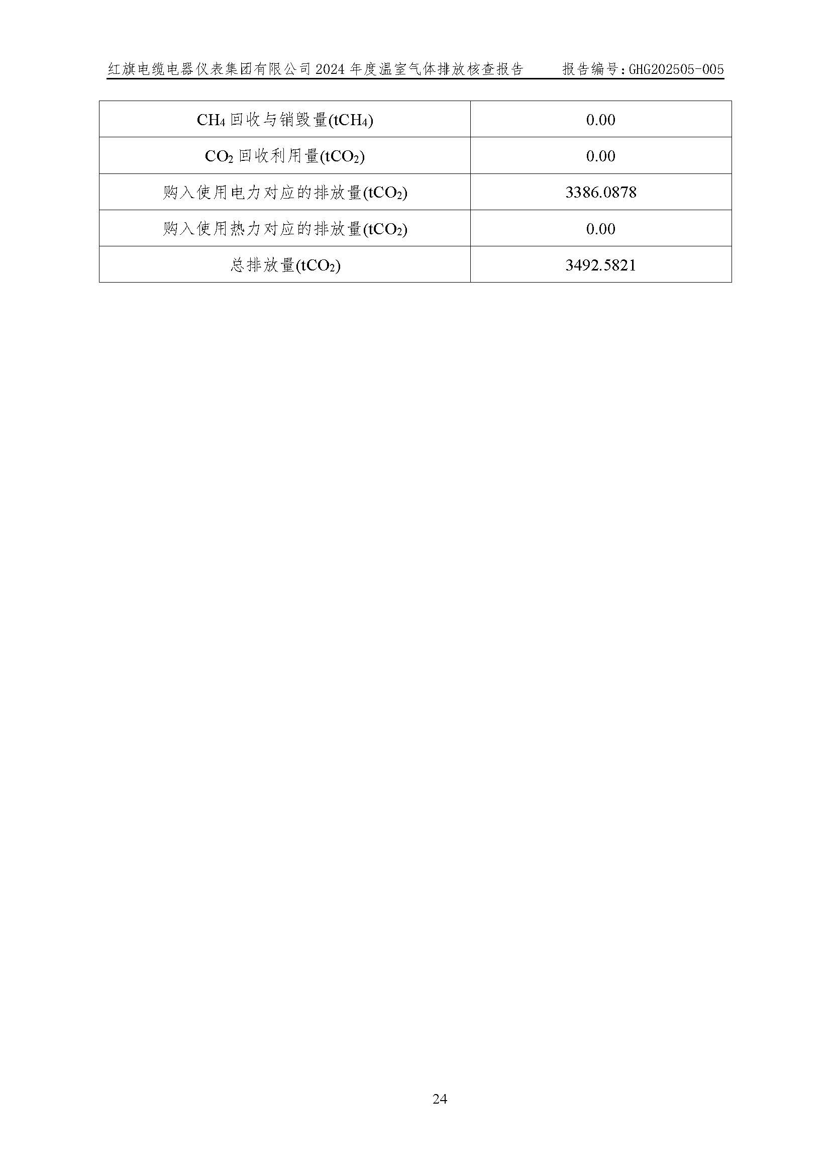 红旗电缆-温室气体排放核查报告_页面_28.jpg