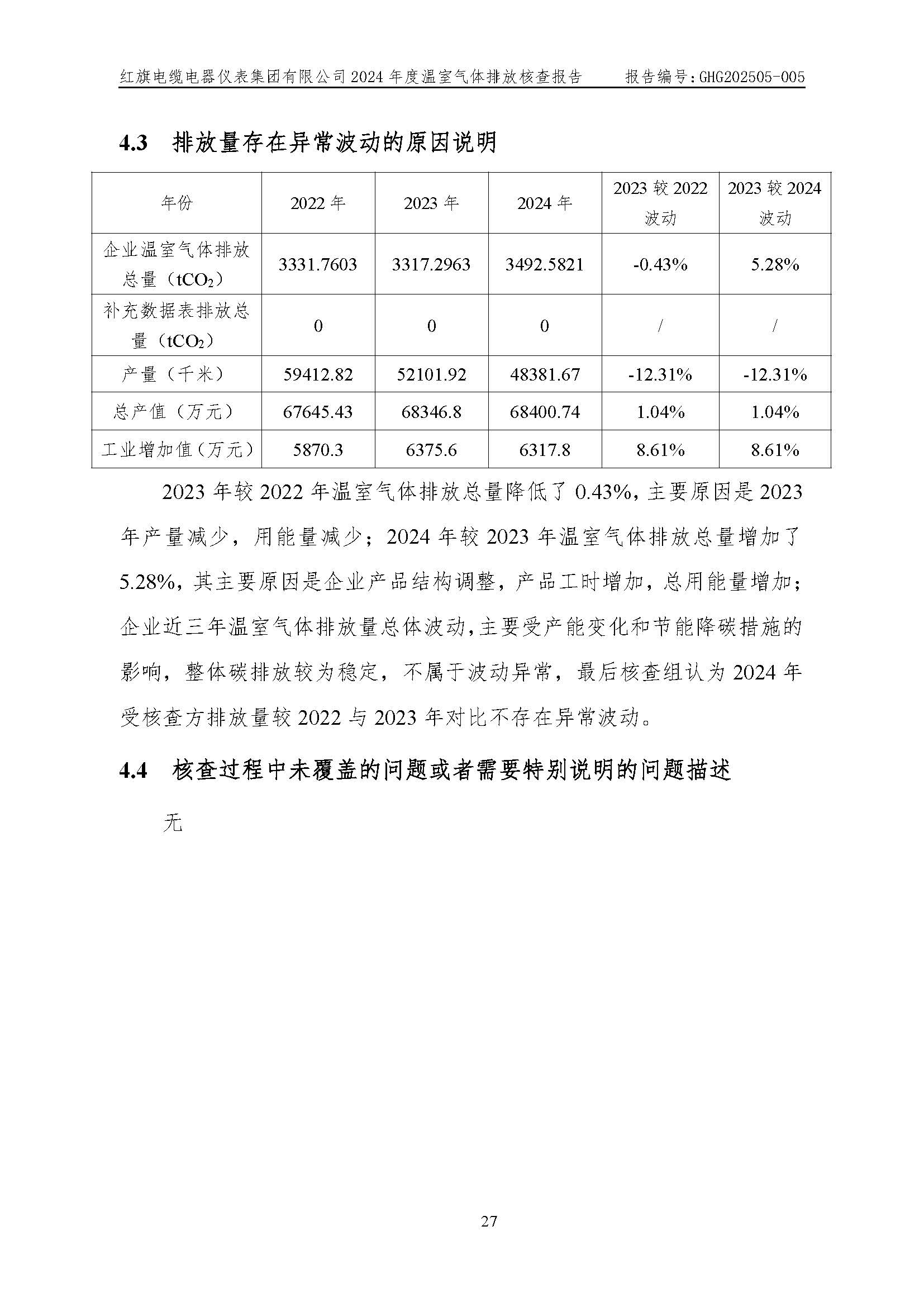 红旗电缆-温室气体排放核查报告_页面_31.jpg