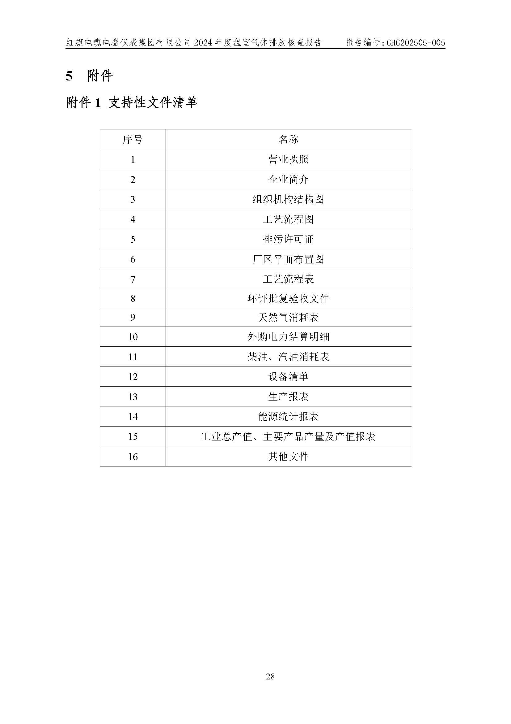 红旗电缆-温室气体排放核查报告_页面_32.jpg
