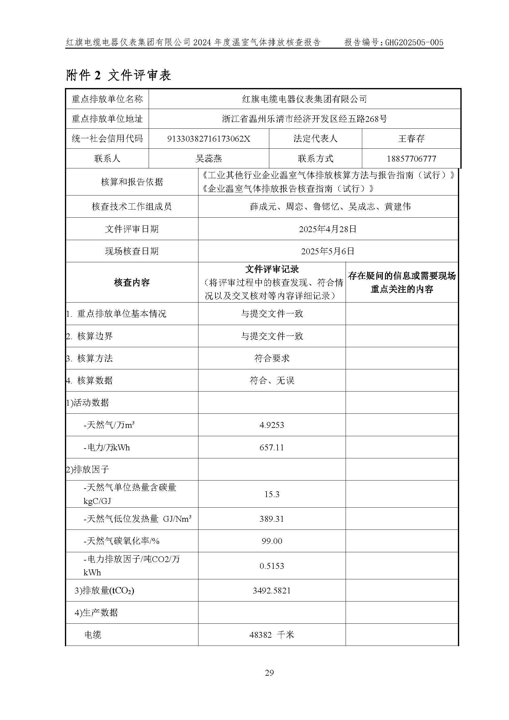红旗电缆-温室气体排放核查报告_页面_33.jpg