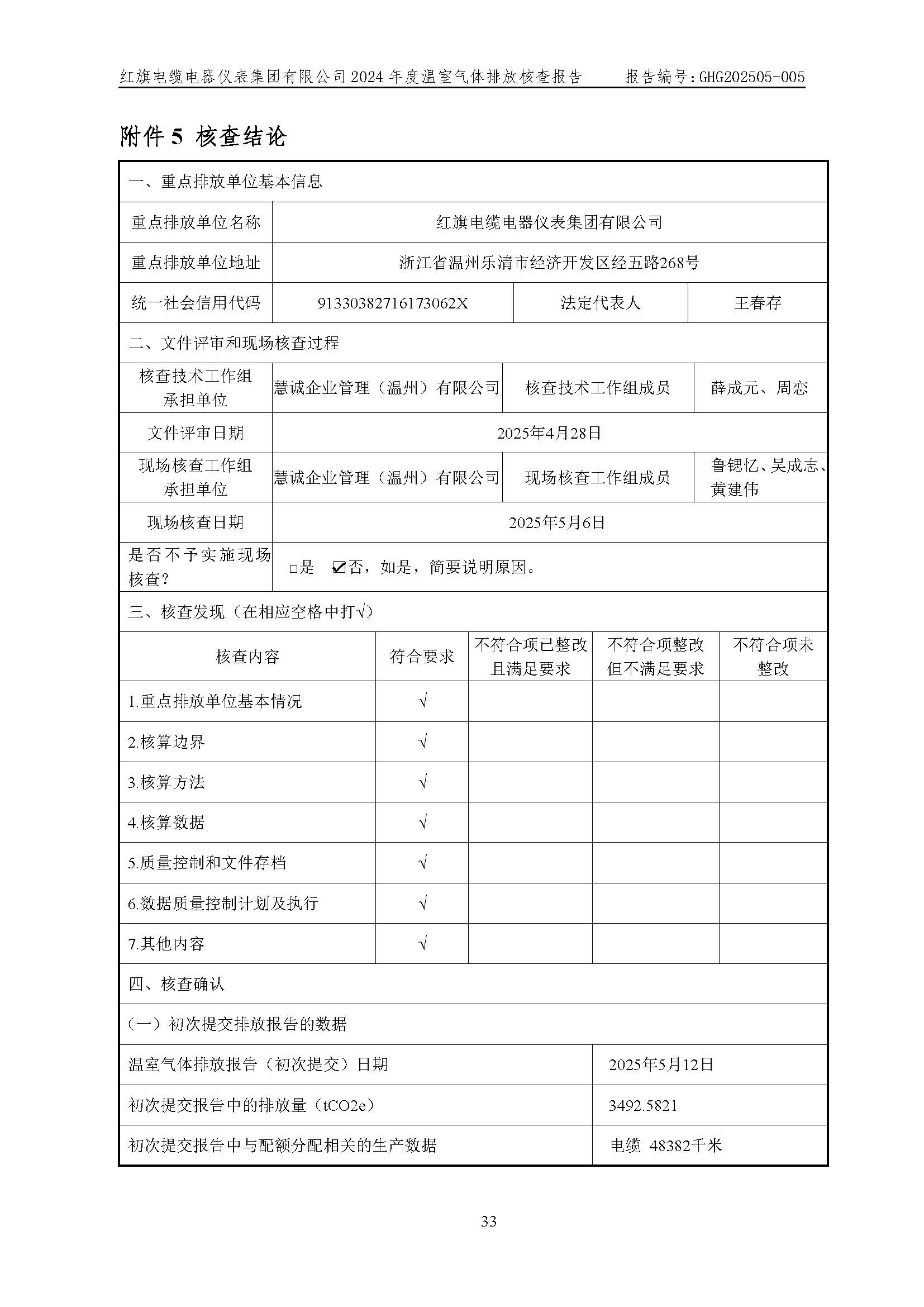 红旗电缆-温室气体排放核查报告_页面_37.jpg